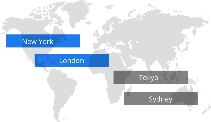 Session Map